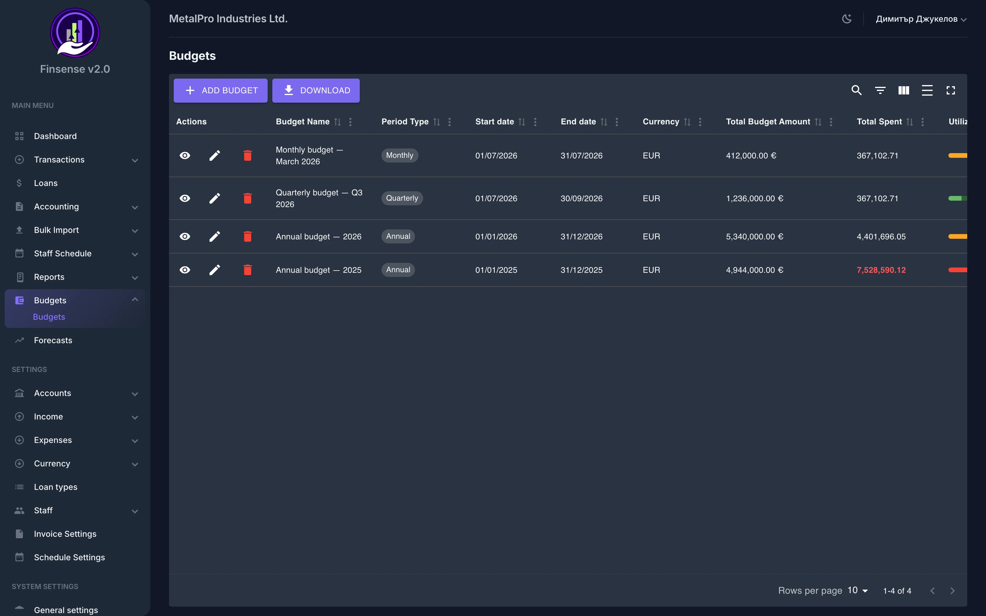Budget Management — Finsense