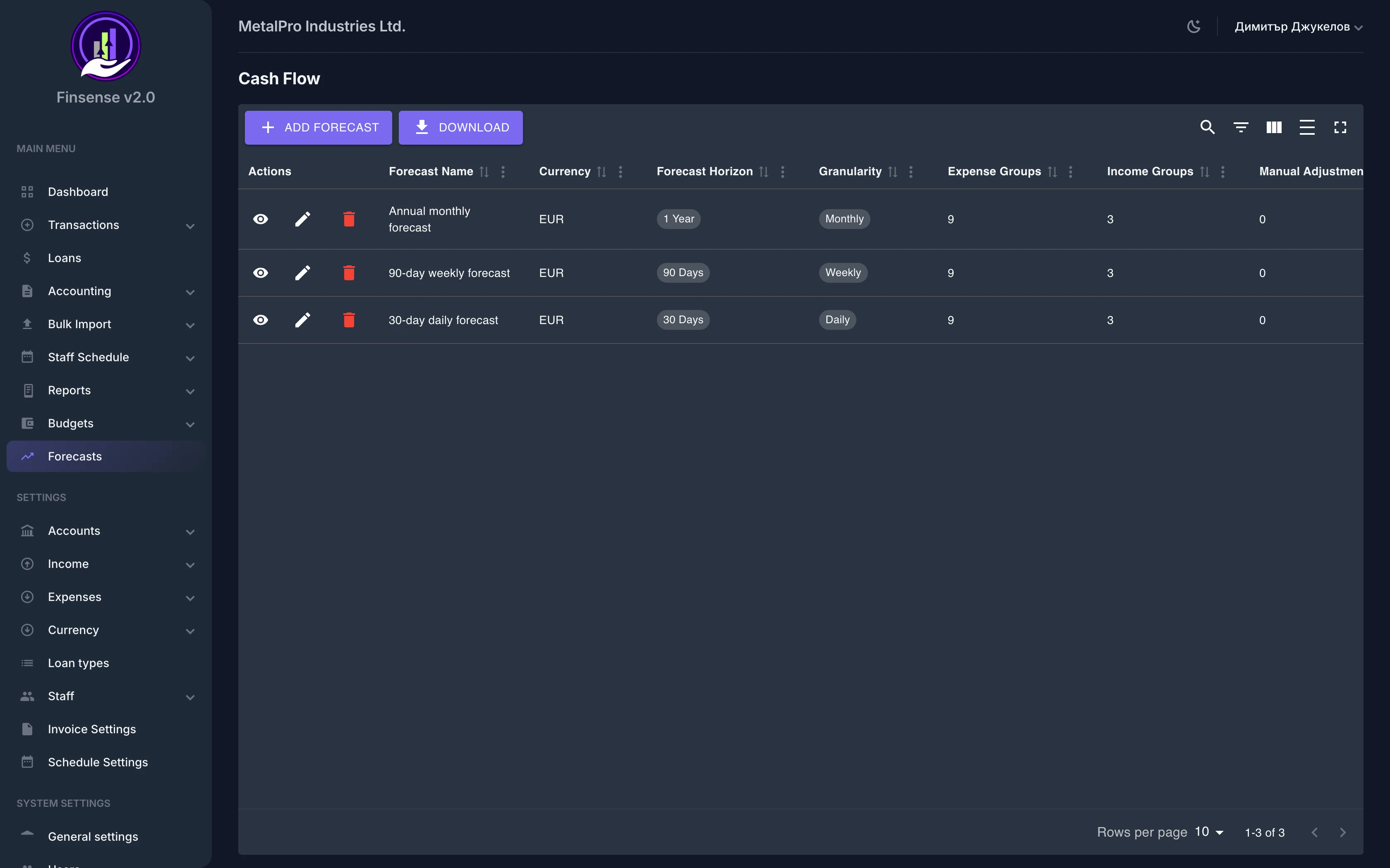 Cash Flow Forecasting — Finsense
