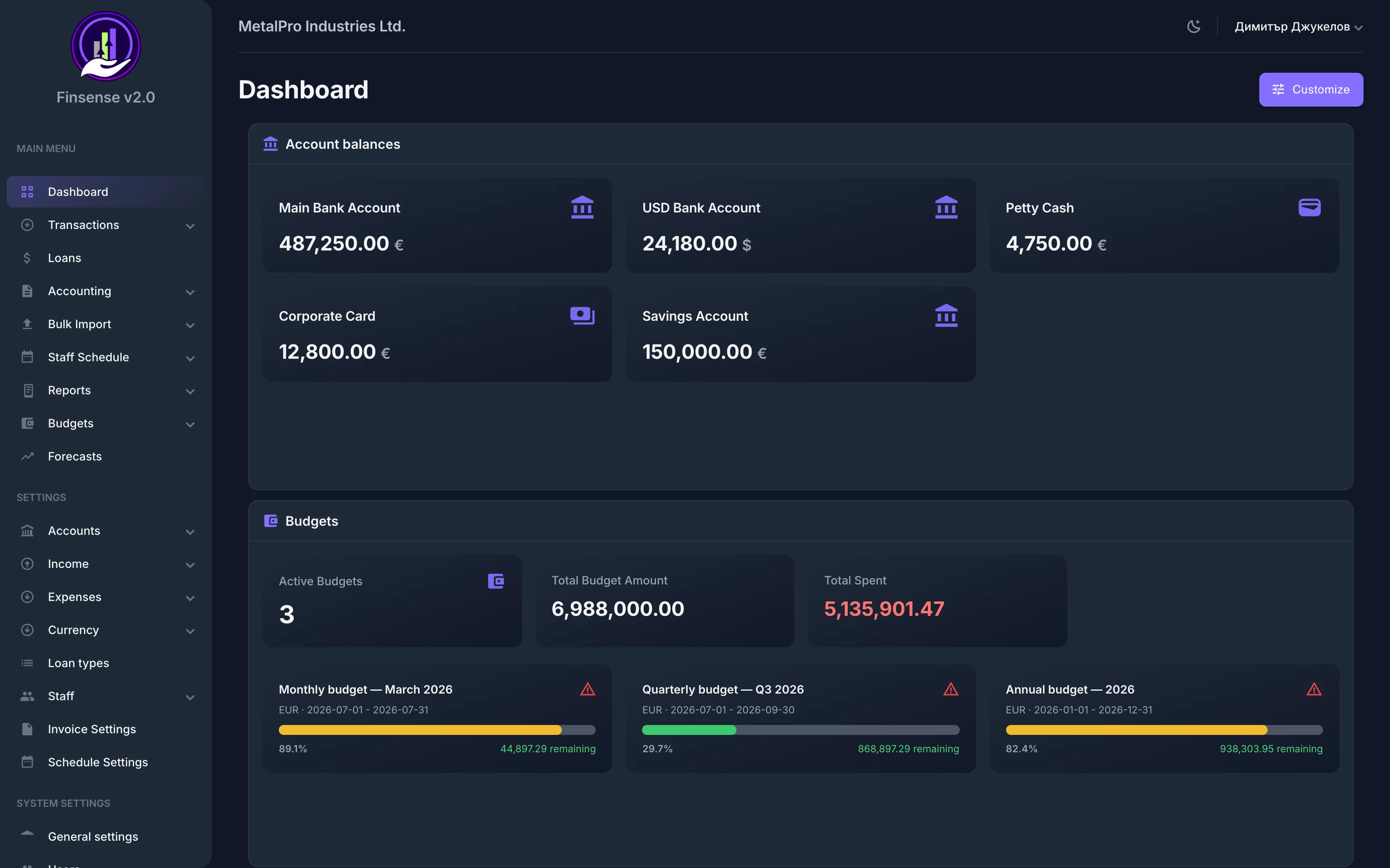 Dashboard — Finsense