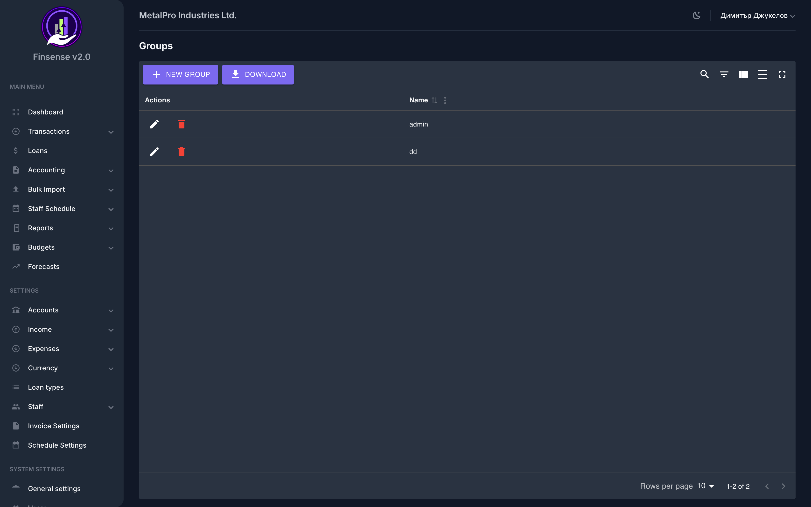 Users, Roles & Permissions — Finsense