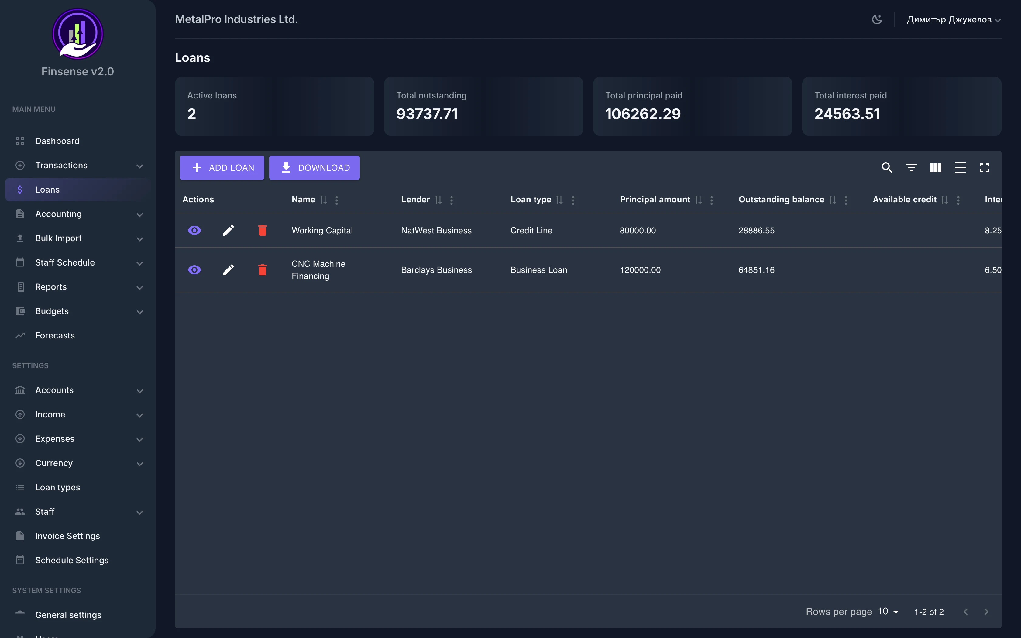 Loan Management — Finsense