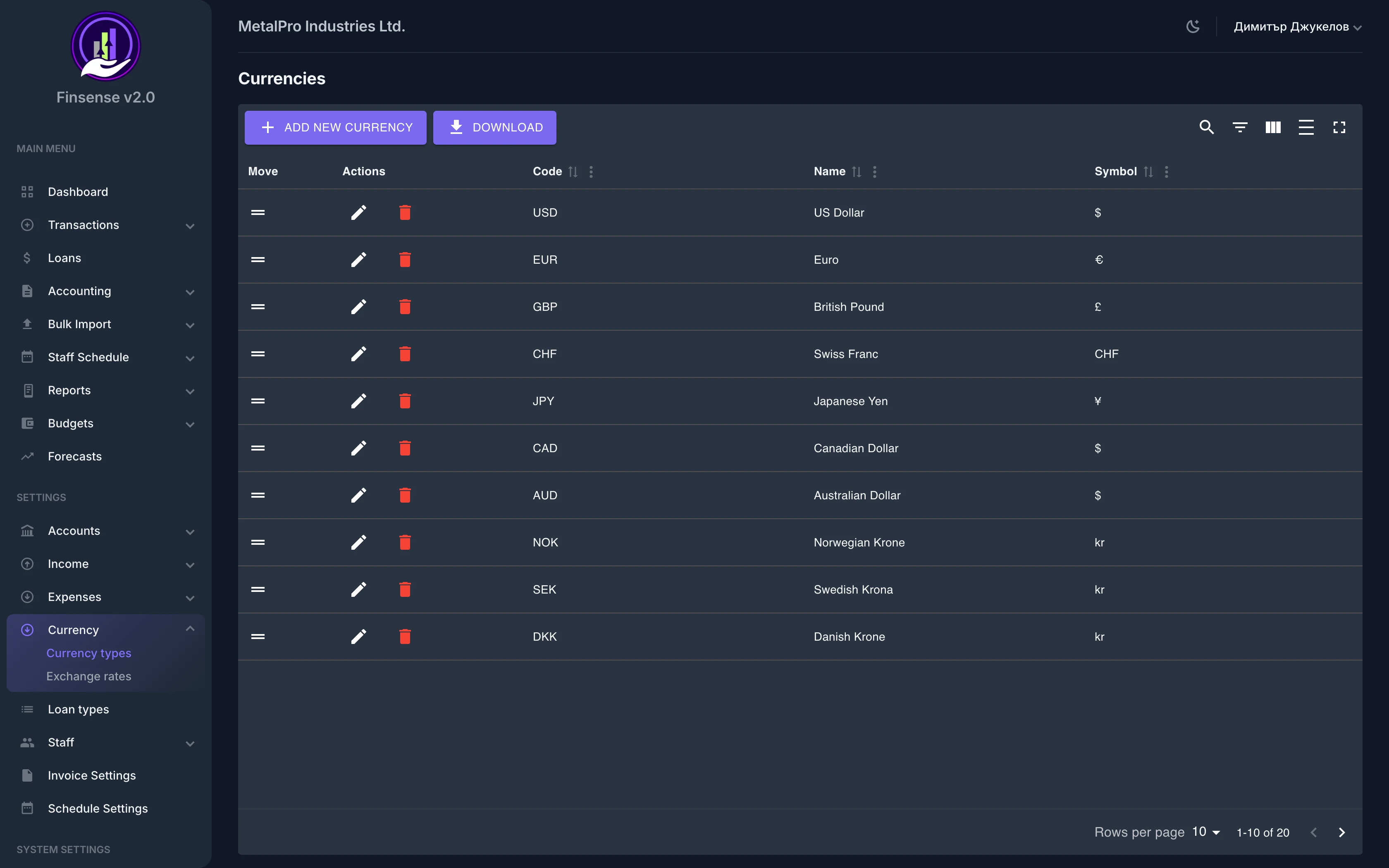 Multi-Currency — Finsense