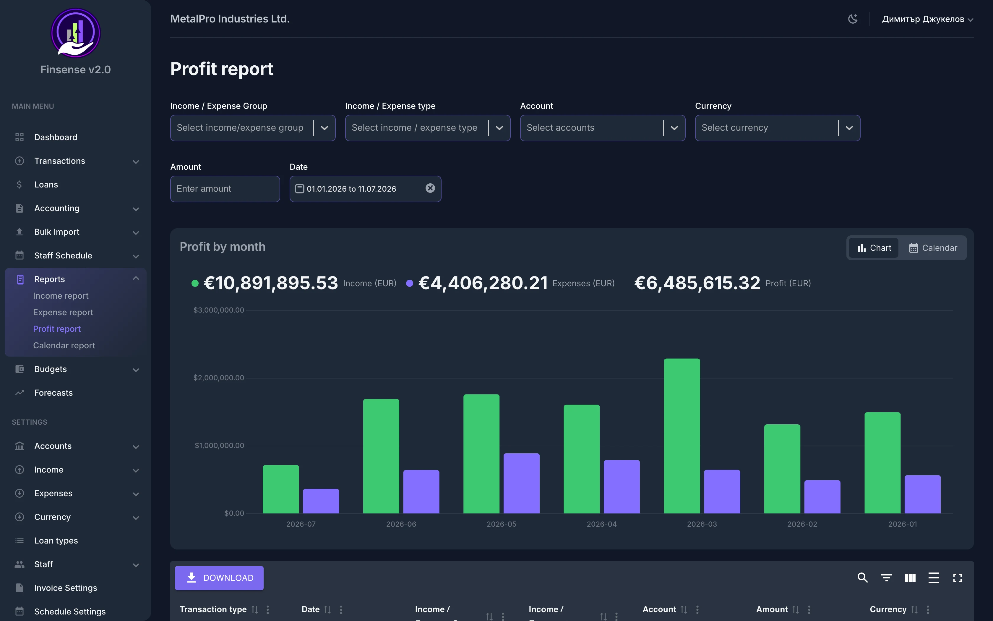Reports & Analytics — Finsense