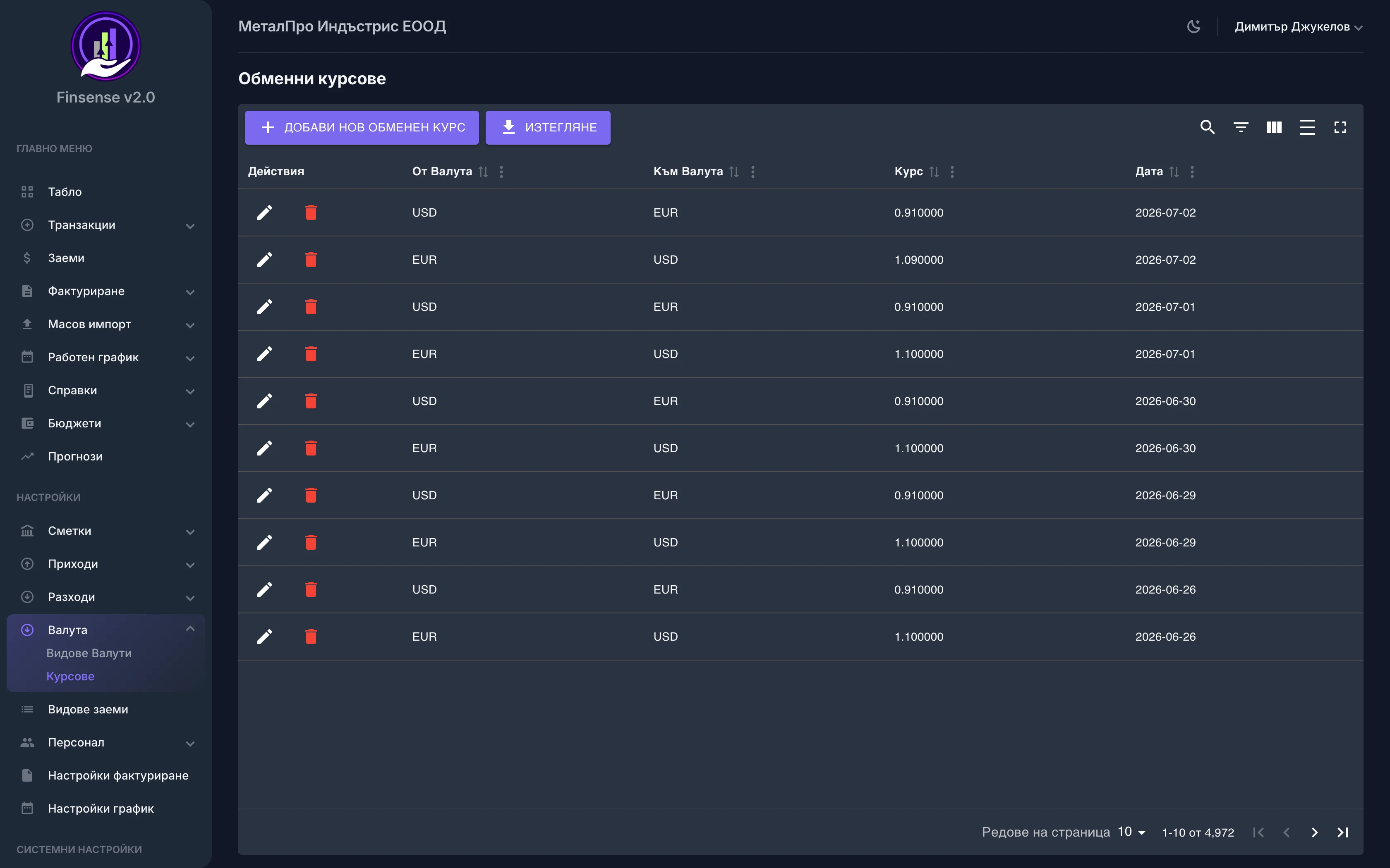 Обменни курсове по дата — Finsense